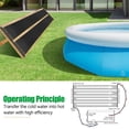 thumbnail image 3 of Calentador Solar para Piscinas IRONMAX 76x610 cm Resistente a la Intemperie, 3 of 7