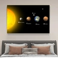 thumbnail image 4 of Solar System Canvas Poster Bedroom Decor Sports Landscape Office Room Decor Gift,Frame-style,20x30inch(50x75cm), 4 of 8