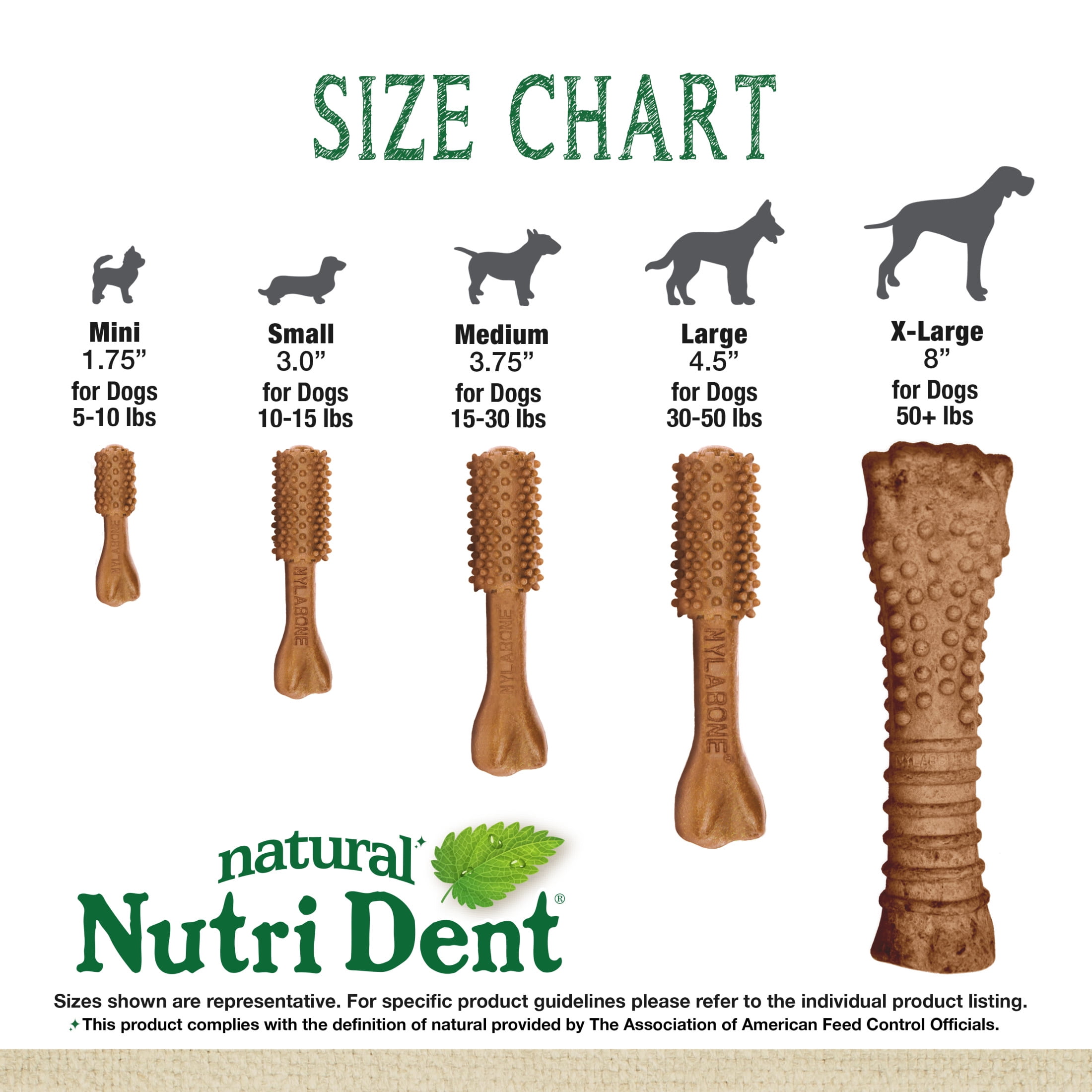 Nylabone Nutri Dent Natural Dental Chews for Dogs, Limited Ingredient Dog Treats, Teeth Cleaning Dental Sticks for Dogs, Filet Mignon Flavor, For Medium Dogs (20 Count)