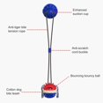 thumbnail image 2 of GFDYREE Dog Toys for Aggressive Chewers Multifunction Suction Cup Teeth Ball Dog Tug of War Toy, Squeaky Rope Puzzle Toys with Teeth Cleaning and Food Dispensing Function, for Small Medium L, 2 of 7
