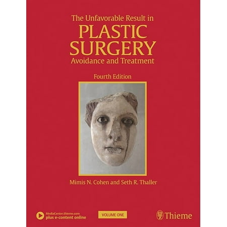 The Unfavorable Result in Plastic Surgery (Hardcover)
