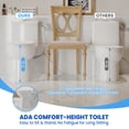 thumbnail image 4 of ADA Commercial One Piece Toilet Dual Flush 0.8/1.28 GPF, Comfort Height Ceramic with Soft Close PP Seat, CUPC Certified 12 inch Rough In, White, 4 of 7
