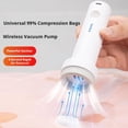 thumbnail image 3 of Cordless Electric Vacuum Pump for Vacuum Storage Bags, Portable Mini USB Rechargeable Pump, Powerful Suction Space Saver Sealer for Travel, Clothes, Bedding, Moving Essentials, 3 of 9