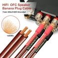 thumbnail image 6 of UCINNOVATE 2 Pack OFC Speaker Wire with Banana Plugs, Gold-Plated Banana Tips 14 AWG Audio Cable for HiFi System -1.5m / 4.9FT, 6 of 7