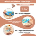 thumbnail image 6 of XIANGFF Phonograph with 96 Cards, 8 Recording Cards, Bluetooth Music Connection, Educational Music Player with Story and Music Records, 6 of 7