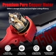 thumbnail image 2 of Wood Ranger Mini Chainsaw, 4 Inch Cordless Portable Handheld Electric Chain Saw, Chain Saw Battery Powered, for Yard, Home and Garden, Wood Cutting, Tree Trimming, Diyer(Red-1 Battery), 2 of 7