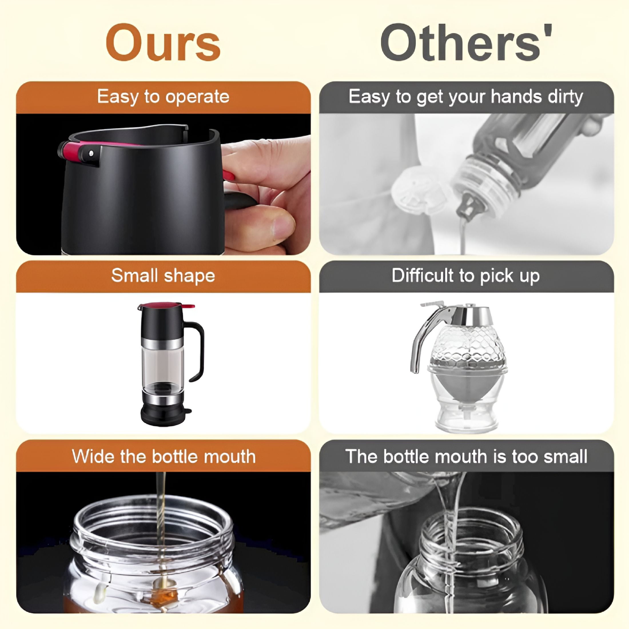 ACDANC 2026 New Honey Dispenser Pot,Honey Dispenser No Drip with Handle,Coffee Syrup Dispenser for Coffee Bar,Syrup Dispenser,Honey Pot,Honey Jars for Honey and Syrup