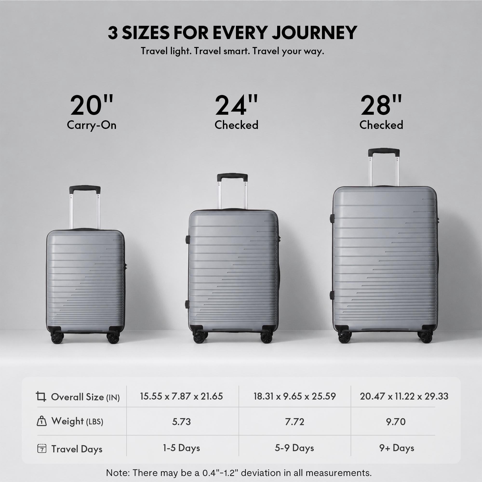 3-Piece PP Hardshell Luggage Set, Lightweight Scratch-Resistant Suitcases with Silent Spinner Wheels & TSA Lock, Dark Grey
