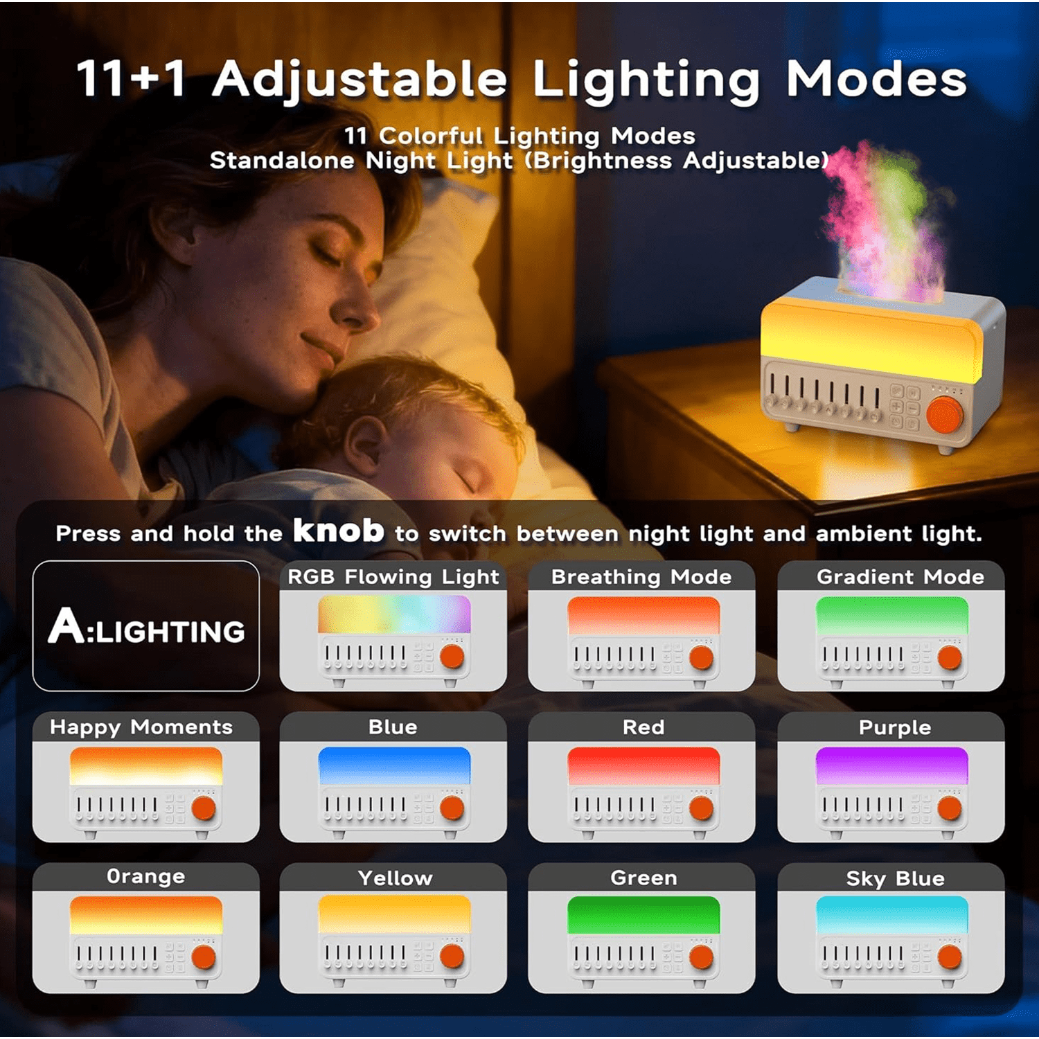 HEEYCEM 4-in-1 Aroma Essential Oil Diffuser with Bluetooth Speaker Function, Humidifier, 12 Colors Night Light with 8 Nature Sounds, White Noise & Timer for Bedroom, Baby, Adults, and Kids