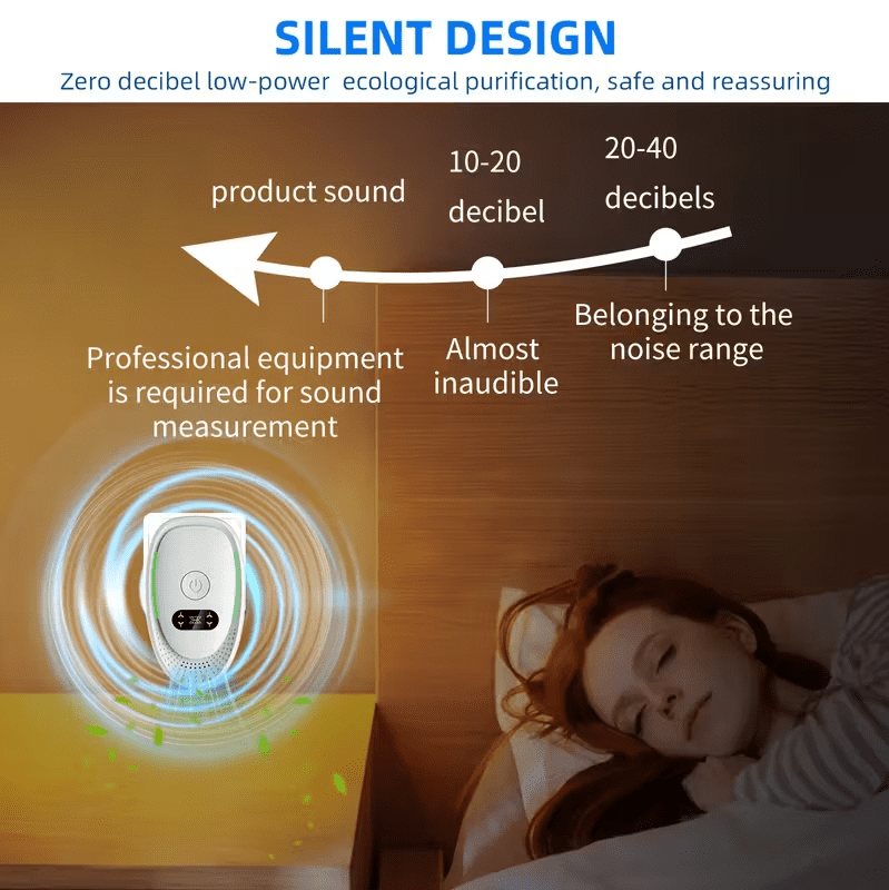 JahyShow Plug In Air Purifier - 4Pcs Plug In Air Ionizers for Home Quiet Operation-Auto Mode for Pets Dust Odor Smoke White