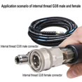 thumbnail image 2 of Stainless Steel G3/8 Pipe G1/2 High-pressure Water Gun Quick Connector, 2 of 3