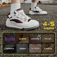 thumbnail image 6 of CPDUSTER 13.5OZ Shoe Protector Sprays Waterproof: Nano Protection for Sneaker Suede Boots & Canvas, 6 of 6