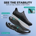 thumbnail image 3 of ALLSWIFIT Women's Slip-On Walking Shoes | Hands-Free Cushioned Sneakers with Arch Support for Running, Gym, Tennis & Everyday Comfort, 3 of 9