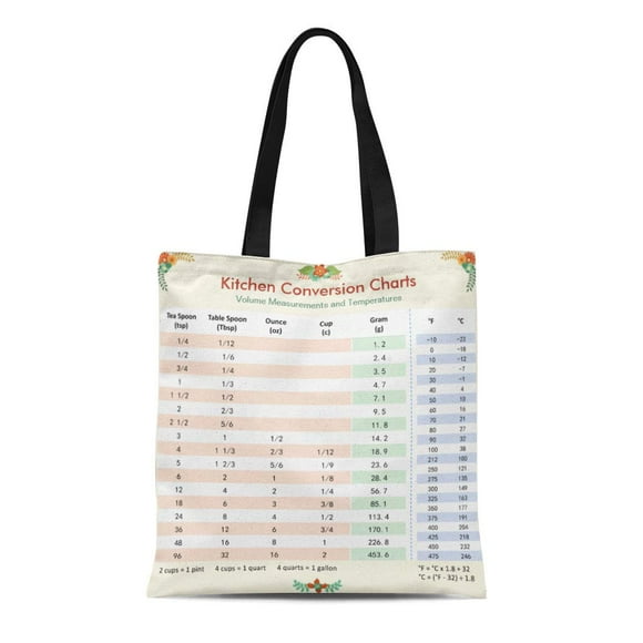 POGLIP Canvas Tote Bag Floral Volume Temperature Conversion Ingredient Teaspoon Measurement Baking Cooking Reusable Handbag Shoulder Grocery Shopping Bags