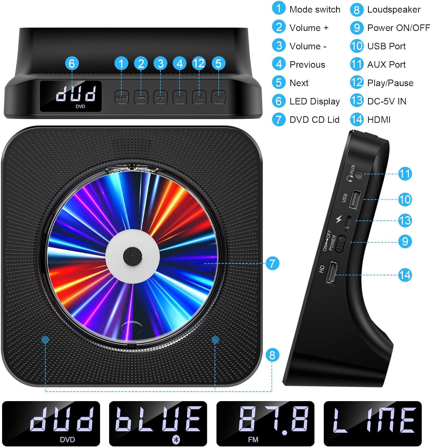 Qoosea DVD Player with remote CD Player for Home with Bluetooth Speakers  Display FM Radio with CD Player USB Card Playback 3.5 mm AUX Alarm Clock All Region Free with AV Dust Cover