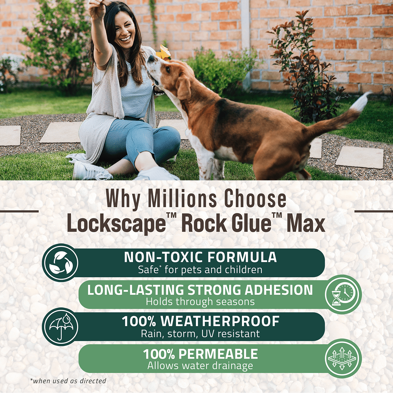 PetraMax Lockscape Rock Glue for Landscaping, 1 Gallon - 100% Permeable & Pet-Safe Landscape Adhesive for Stones & Pebbles - Ready to Spray Pea Gravel Binder & Mulch Glue for Landscaping