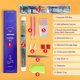 thumbnail image 4 of Kit completo de pintura de diamantes 5D para gato adulto, kit de pintura de diamantes redondos en estante para niños, pintura de diamantes de animales adultos, decoración de pared única familiar, 12.0, 4 of 5