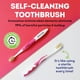 thumbnail image 4 of MOUTHWATCHERS Dr Plotkas Cepillos de dientes extra suaves para niños Cepillos de dientes con hilo dental manual | Cepillos de dientes Ultra Clean Nano | Paquete de 4 - Cepillos de dientes amarillos pa, 4 of 6