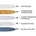 thumbnail image 4 of Coussin Chauffant pour Animaux, Coussin Chauffant Électrique pour Chats Grand Coussin Chauffant Imperméable pour Chats, Tapis Chauffant Lit Sécurité Chauffage, 4 of 4