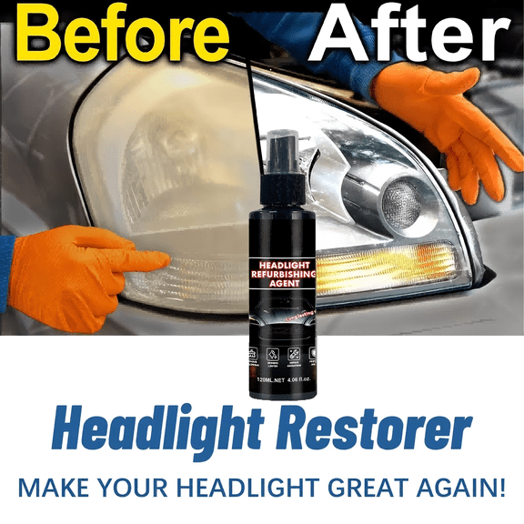 Ceramic Headlight Restoration Kit – Guaranteed To Last As Long As You Own Your Vehicle – Brings Headlights Back to Like New Condition - Equipped with wiping tools(Pack of 2) 