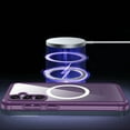 for Samsung Galaxy S24 FE Case, with Magsafe] FullBody