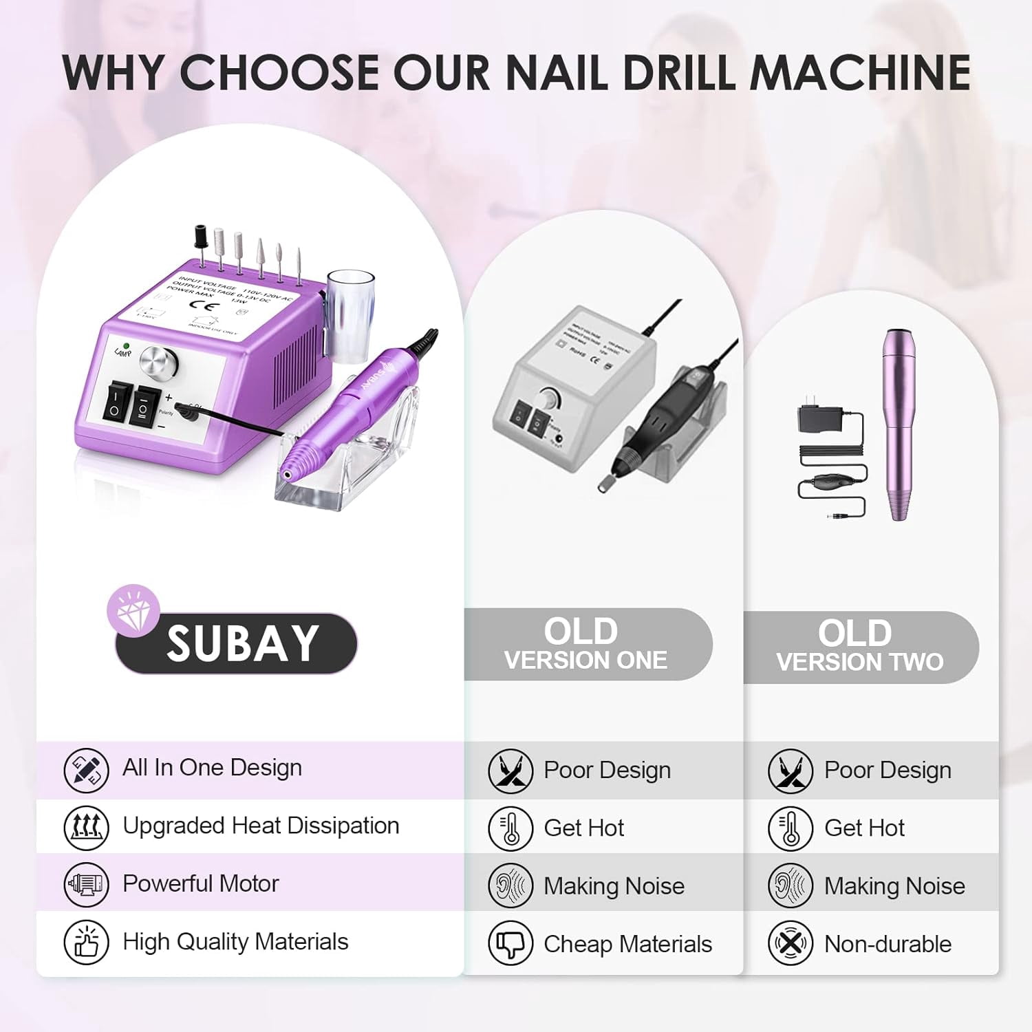 Electric Nail Drill Machine for Manicure Pedicure - 20000RPM Professional Nail File Kit with 1 Pack Sanding Bands - Low Noise Efile for Acrylic Nails - Home Salon Use