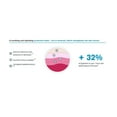 thumbnail image 4 of Uriage Tolederm Control Soin Apaisant Riche pour Peau Sensible 40ml, 4 of 5