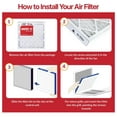 thumbnail image 4 of 27x27x1 Air Filter | 4-PACK | MERV 11 HVAC Pleated A/C Furnace Filters | MADE IN USA | Actual Size: 26.5 x 26.5 x .75", 4 of 5