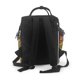 thumbnail image 3 of Fotbe Humming Bird Mochila Maternidad - Lona de Sarga Impermeable, Mochila de Pañales de Gran Capacidad con Múltiples Bolsillos y Correas Ajustables, 3 of 6