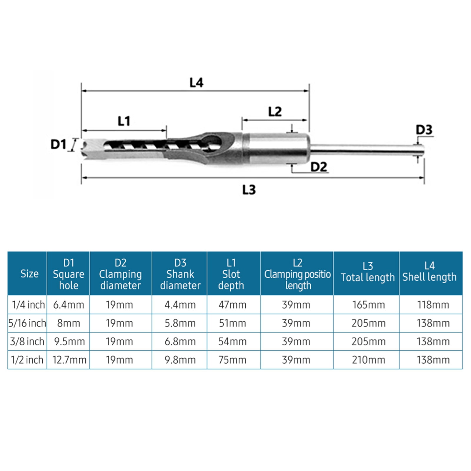 Set 7pcs Square Hole Drill Bit Woodworking Hole Saw Mortising Chisel Steel Drill Bits Set 1/4 Inch, 5/16 Inch, 3/8 Inch, 2/5 Inch, 1/2 Inch, 9/16 Inch, 5/8 Inch For Wood