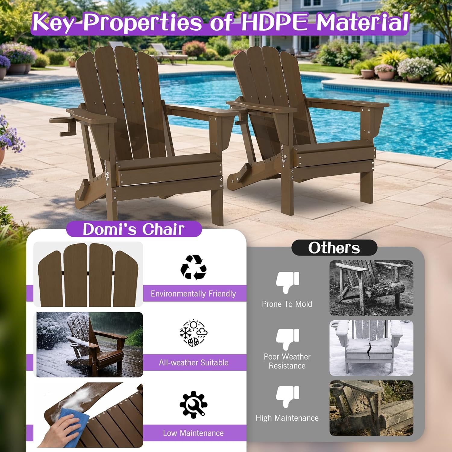 Domi Outdoor Living Folding Adirondack Chair, All-Weather HDPE Patio Chair with Cup Holder, Weather-Resistant Fire Pit Seating for Backyard, Deck, Garden & Poolside, Brown
