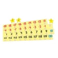 thumbnail image 2 of TREND -20 To 120 Number Line Bulletin Board Set, Multicolor, Pre-K-Grade 8, 2 of 3