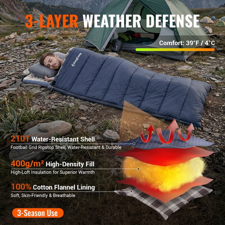 KingCamp Oversized Flannel Sleeping Bag, Waterproof, 5F-39F photo 4