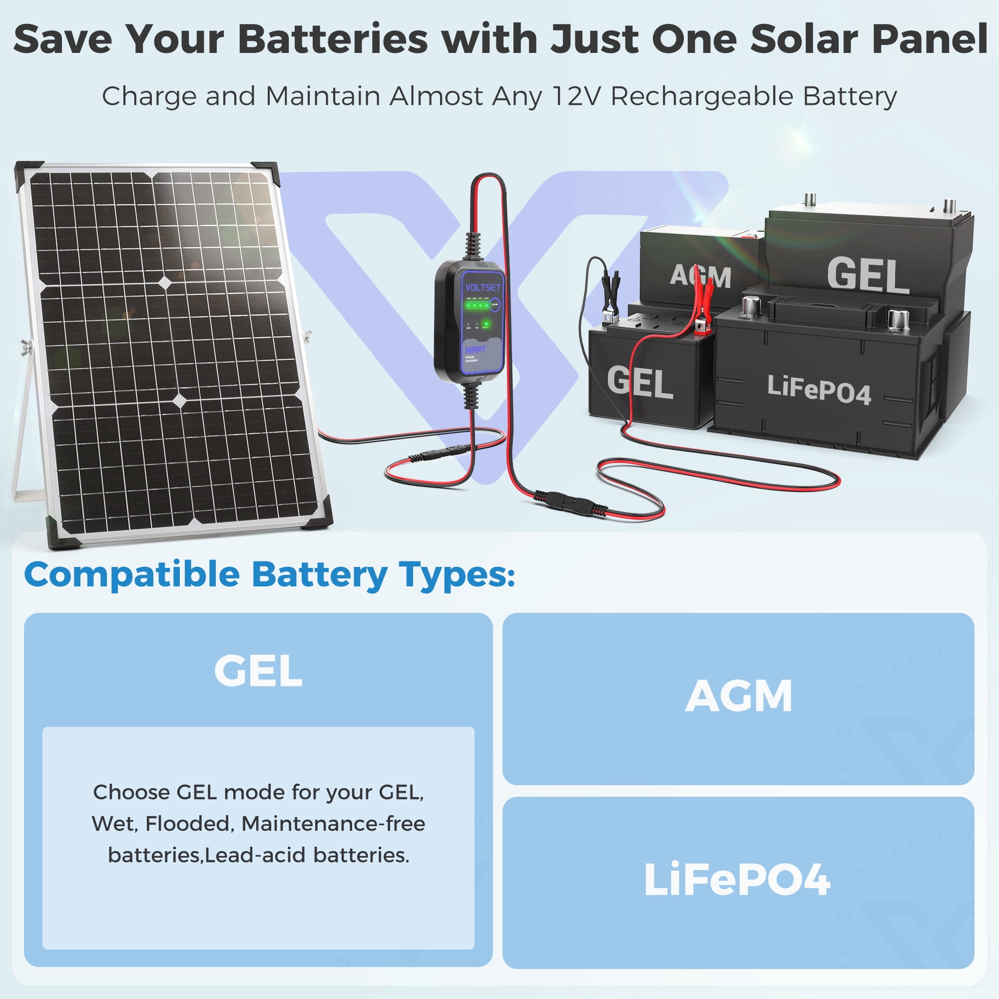 Voltset Solar Panel Kit 30W 12V with MPPT Controller, Solar Battery Trickle Charger Maintainer, Waterproof Solar Panel with Adjustable Mount Bracket for Boat RV Motorcycle Marine