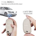 thumbnail image 4 of OFFCURVE for Jeep Dodge Key Fob Cover, Soft TPU Protection Key Cover Case Compatible with Jeep Grand Cherokee Renegade Chrysler 200 300 Dodge Journey Fiat Durango Challenger ,Star Beige, 4 of 6