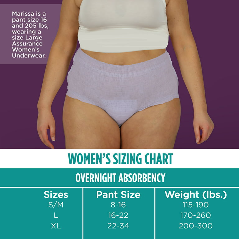 Assurance Women's Incontinence & Postpartum Underwear, S/M, Overnight (16  Count)