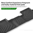 thumbnail image 4 of Floor Mats for Acura RDX 2019-until now Car Mats for Acura RDX 1st & 2nd Row TPE All-Weather 3 Pcs, 4 of 9