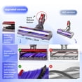 thumbnail image 3 of Recambio de cabezal de aspiradora compatible con Dyson V7, V8, Cyclone V10, V11, V15, 3 of 6