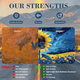 thumbnail image 7 of 1 Pcs 2D Flat License Plate Covers & Frames, Sunflower under Starry Night For Decorative Front, Waterproof For Decoration Aluminum License Plate Covers & Frames Cover For Men Women, 12" X 6", 7 of 7
