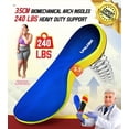 thumbnail image 4 of Plantillas para fascitis plantar NEUPU, más de 110 kg, espuma viscoelástica unisex, 4 of 6