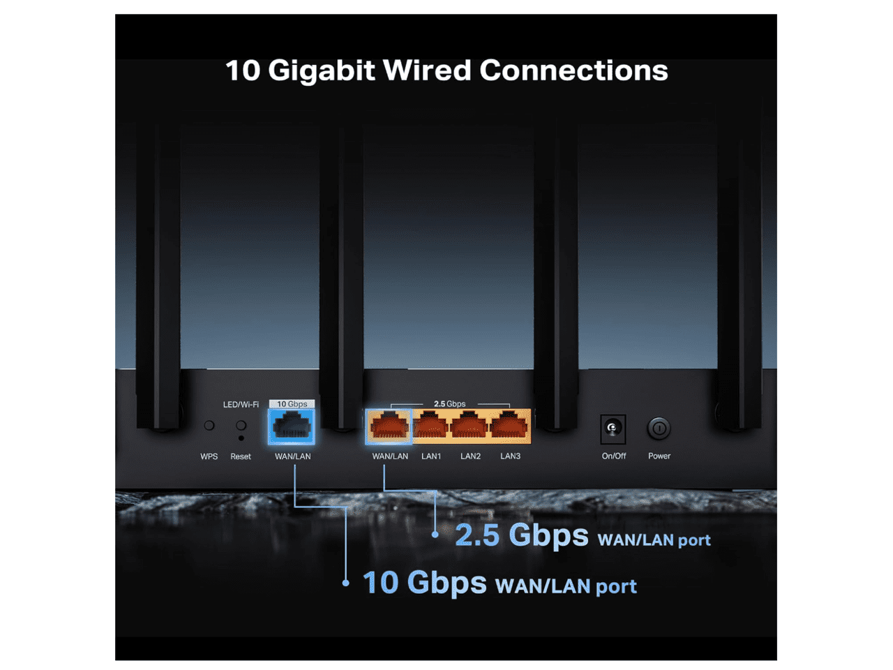 TP-Link Tri-Band BE9700 WiFi 7 Router Archer BE600 | 10G WAN/LAN +2.5G WAN/LAN +3× 2.5G LAN Ports, New 320Mhz Channel | Covers up to 2,600 Sq. ft and 120 Devices|VPN, HomeShield for Network Security