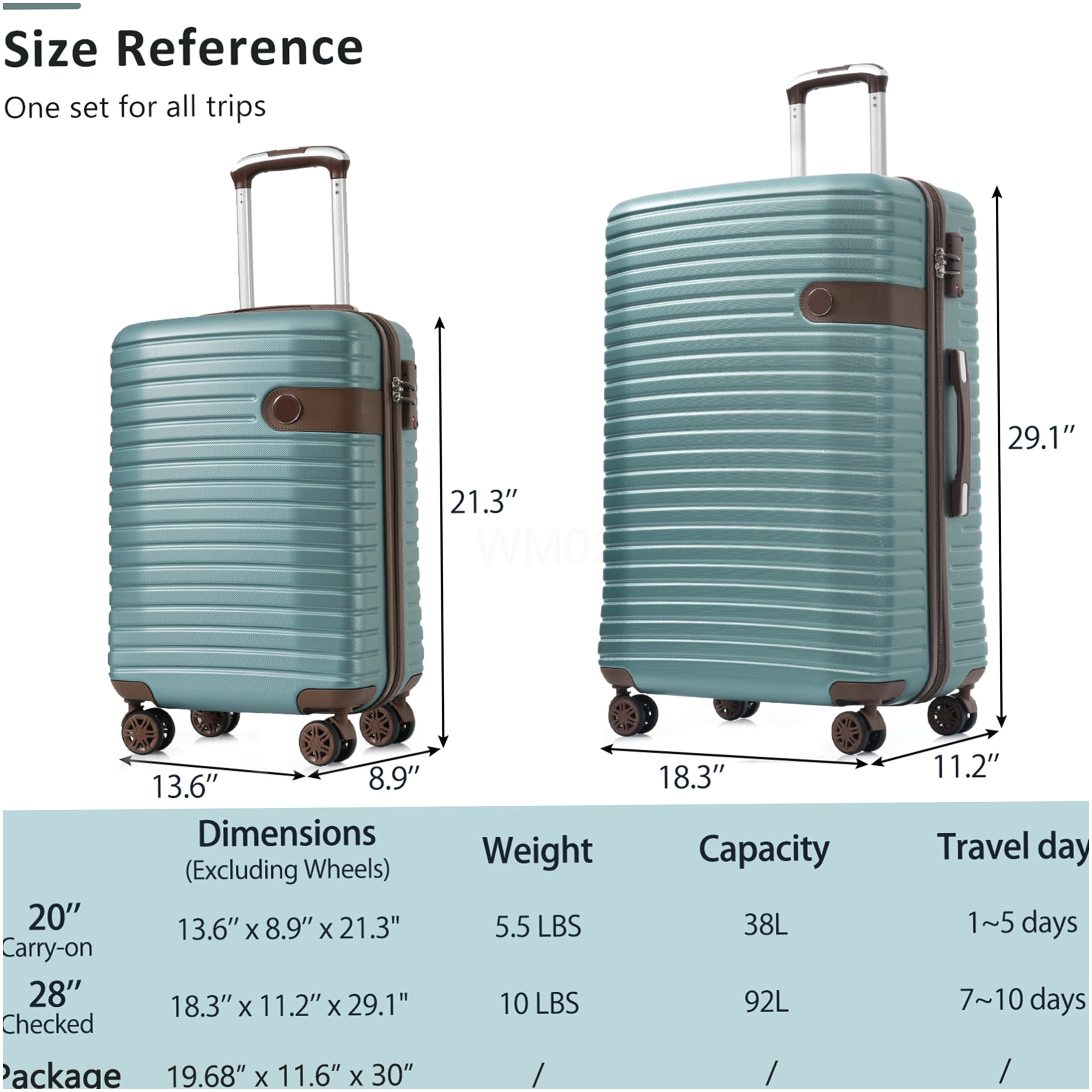 Blue ABS Hardshell Luggage Set with TSA Lock, 360° Silent Spinner Wheels, Lightweight Suitcase Combo for Travel