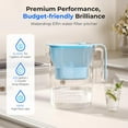 thumbnail image 2 of Waterdrop 200-Gallon Long-Life Water Filter Pitcher, NSF Certified,7-Cup, Blue, 2 of 9