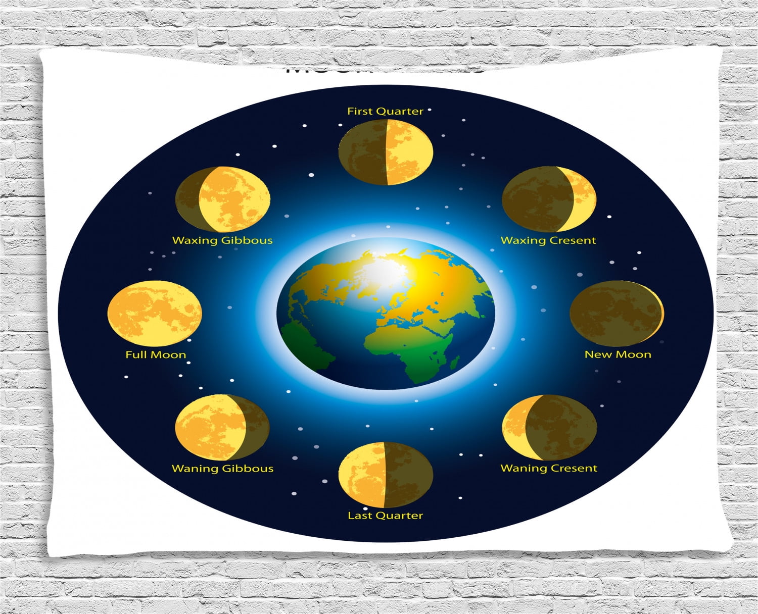 moon phases tapestry calendar basic circular hanging frame universe decor living