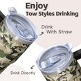 thumbnail image 4 of Camo 20oz Stainless Steel Tumbler with Handle and Straw – Insulated Travel Cup with Sliding Lid, 360° Full Wrap Printed Mug for Home, Outdoor & Sports Use, Camouflage, 4 of 6
