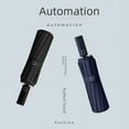 thumbnail image 1 of Three folding 16 bone automatic umbrella sun one key switch type umbrella vinyl gift, 1 of 3