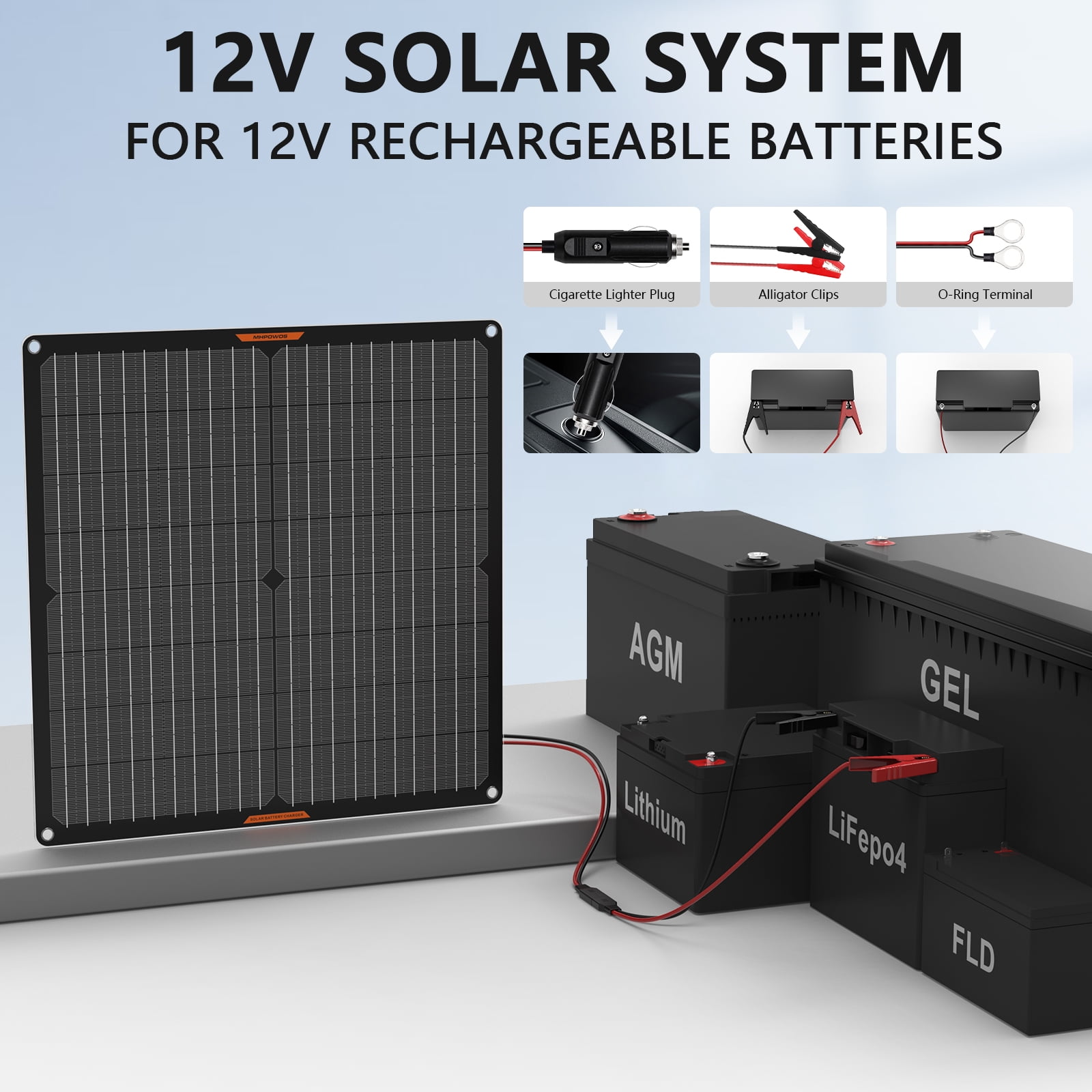MHPOWOS 30 watt Solar Panel 12v Solar Battery Charger Trickle Charger Maintainer for Car Boat RV Motorcycle