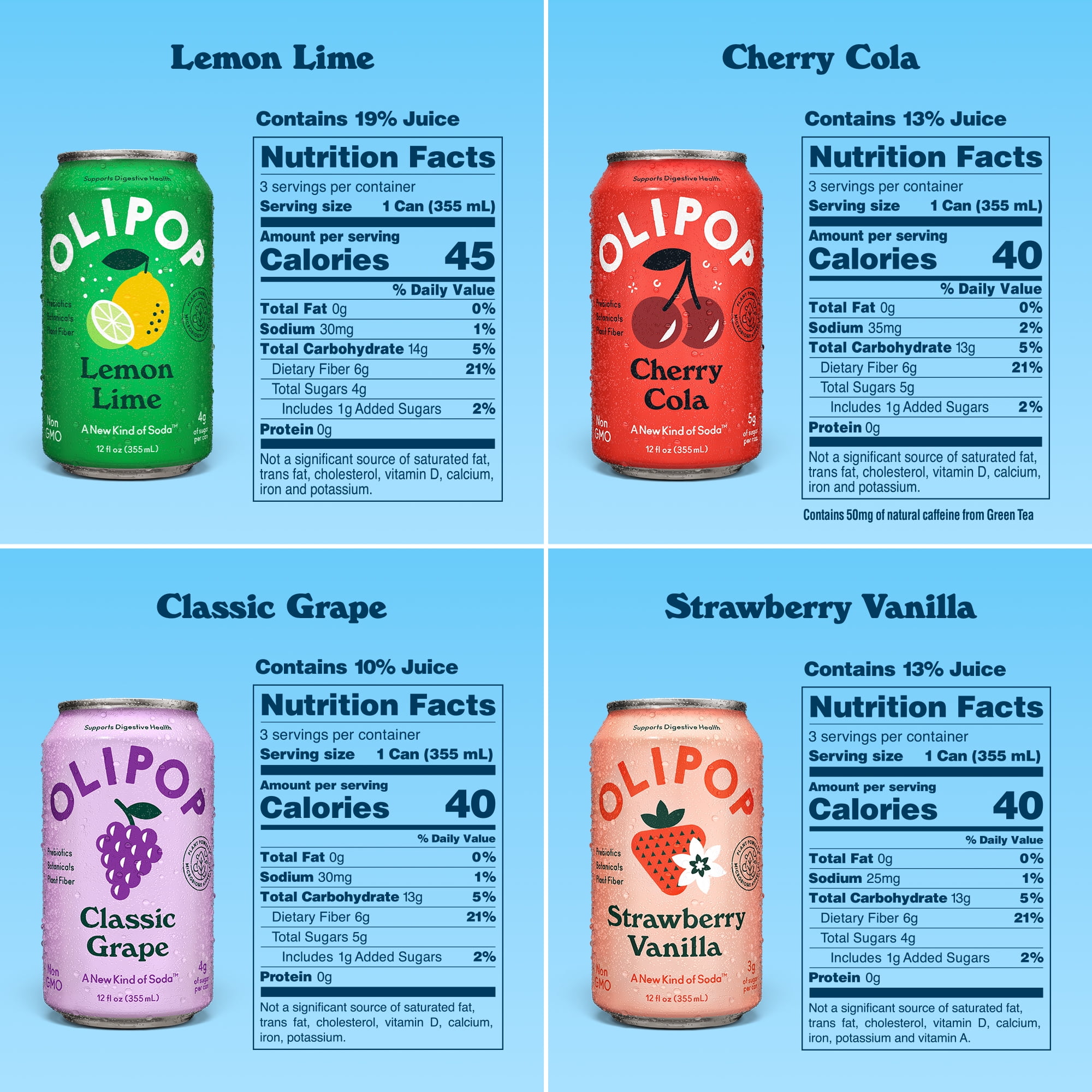 Olipop Fruity Fun Variety Pack, 12 fl oz, 12 Pack Cans