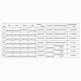 thumbnail image 3 of TOWED22 Infant Toddler Baby Girl Boy Clothes 2pcs Long Sleeve Sweatshirt Tops T Shirt Pocket Joggers Pants Cartoon Graphic Outfits Clothing Set(Brown,6-12 M), 3 of 4
