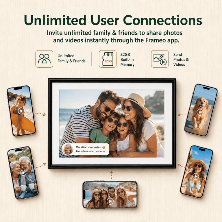 ELIME 15.6" WiFi Digital Picture Frame with Auto-Rotate photo 3